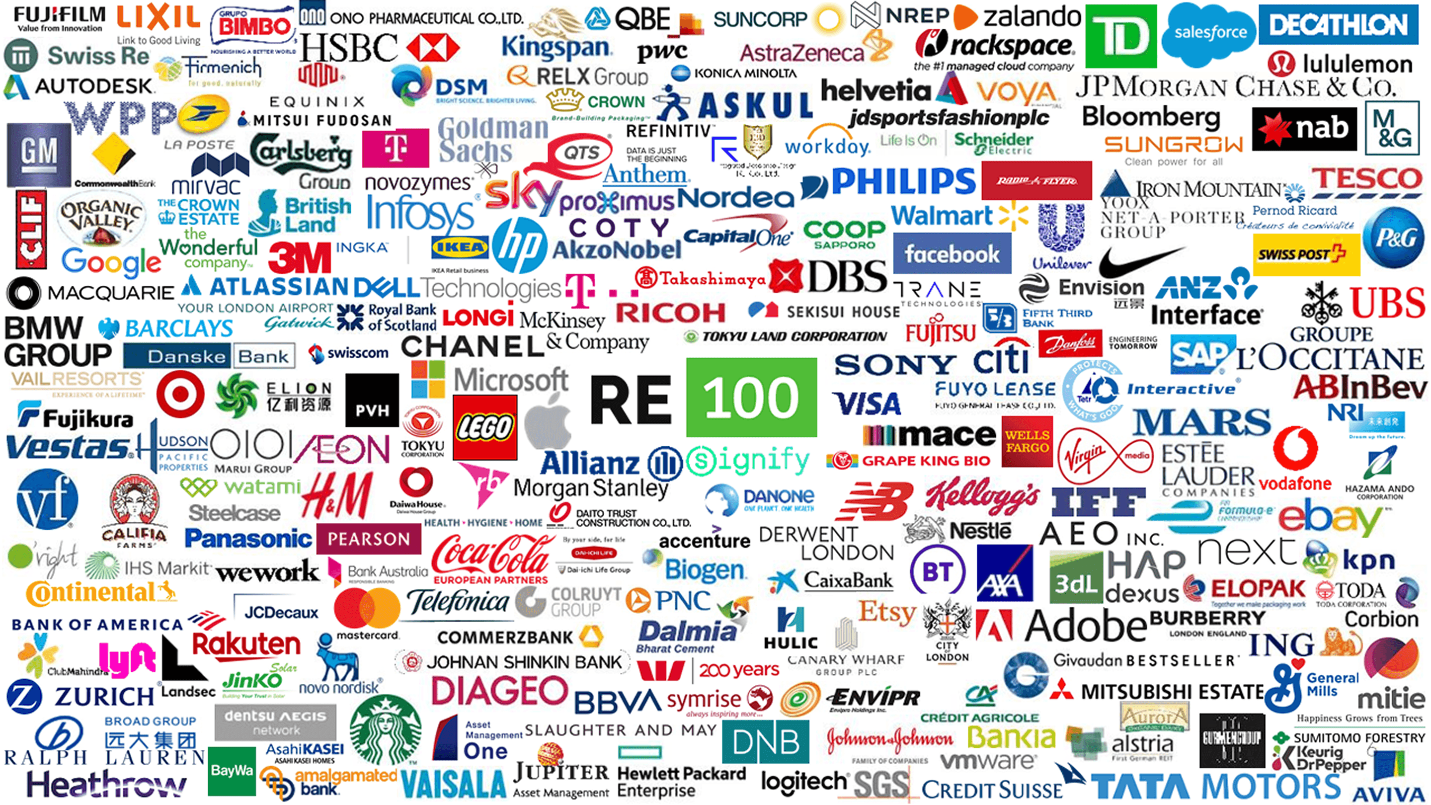 RE100 Member Companies
